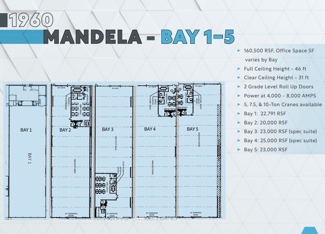 1960-1980 Mandela Pky, Oakland, CA à louer Plan d’étage– Image 1 sur 1