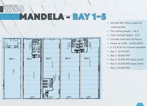 1960-1980 Mandela Pky, Oakland, CA à louer Plan d’étage– Image 1 sur 1