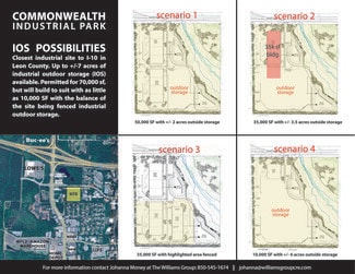Plus de détails pour 3901 Commonwealth Blvd, Tallahassee, FL - Industriel/Logistique à louer