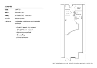 6580 S Rainbow Blvd, Las Vegas, NV à louer Photo intérieure– Image 1 sur 1