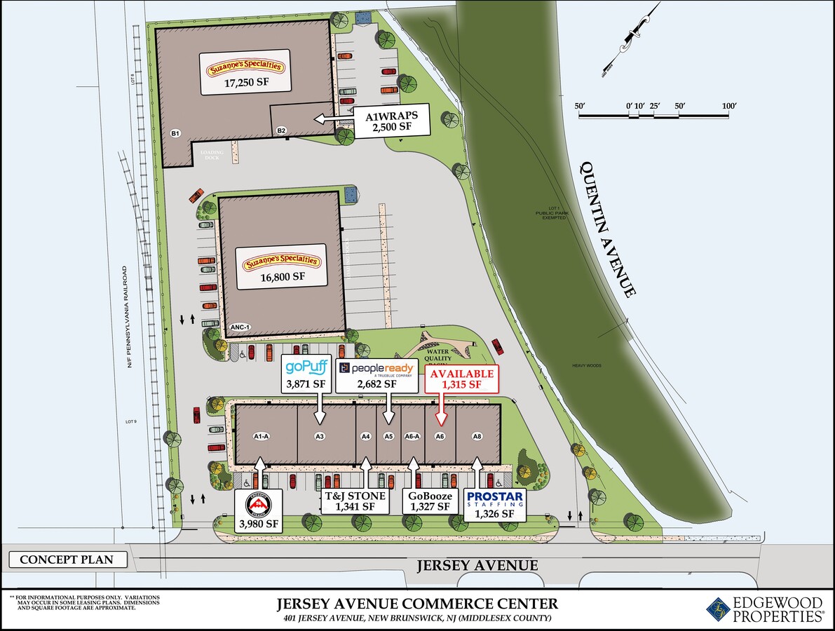Plan de site
