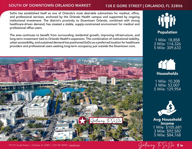 138 E Gore St, Orlando, FL à vendre - Photo de l’immeuble – Image 3 sur 37