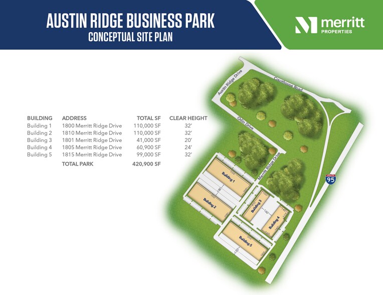 1 Austin Ridge Dr, Stafford, VA à louer - Photo de l’immeuble – Image 2 sur 12