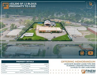 Plus de détails pour 1219 New Savannah Rd, Augusta, GA - Industriel/Logistique à louer
