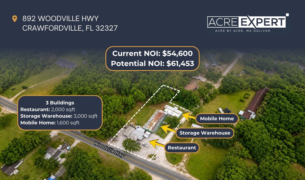 892 Woodville Hwy, Crawfordville, FL à vendre - Photo de l’immeuble – Image 3 sur 29