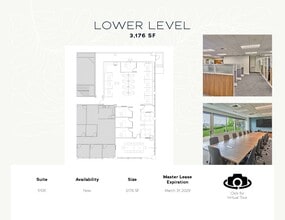 5000 Carillon Pt, Kirkland, WA à louer Plan d’étage– Image 1 sur 3