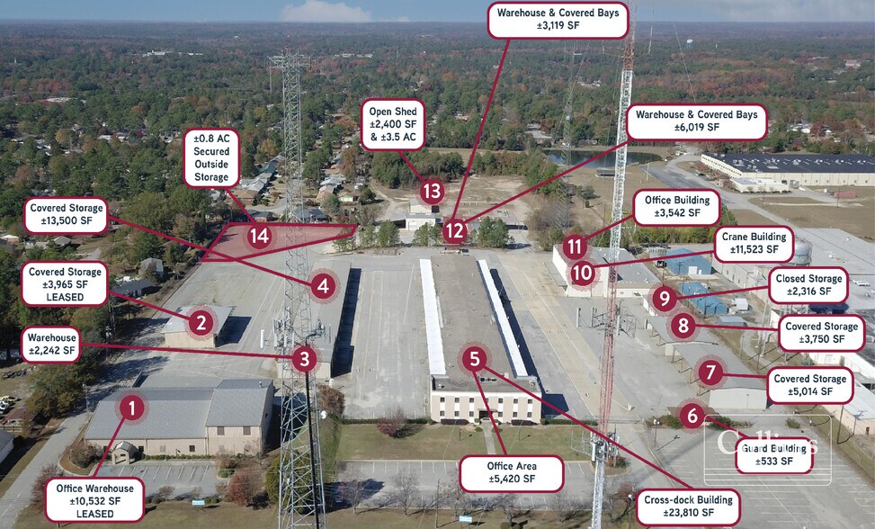 5921 Shakespeare Rd, Columbia, SC à louer - Photo de l’immeuble – Image 2 sur 2
