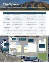 2567 W Midway Blvd, Broomfield, CO à louer Plan de site– Image 2 sur 2