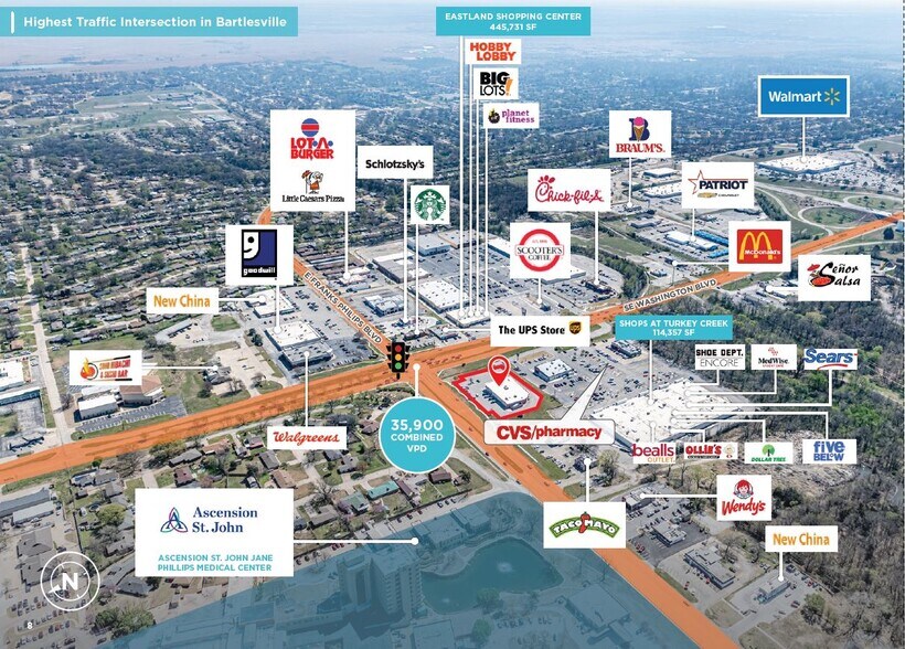 3711 E Frank Phillips Blvd, Bartlesville, OK à vendre - Aérien – Image 2 sur 9