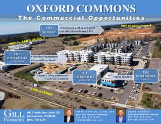Plus de détails pour 0 Commonwealth Ave, Oxford, MS - Local commercial à louer