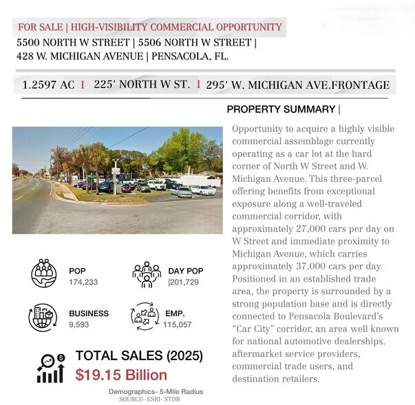 5500 - 5506 North Street w, Pensacola, FL à vendre - Photo de l’immeuble – Image 2 sur 6