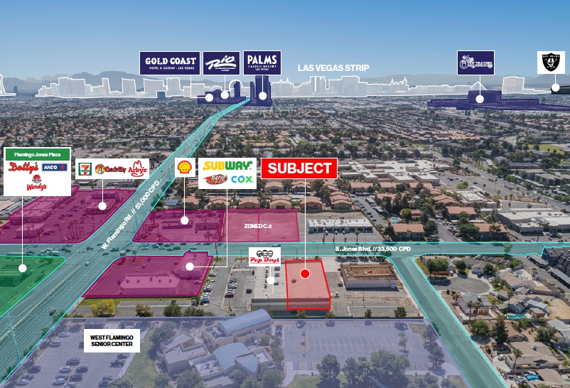 4155 S Jones Blvd, Las Vegas, NV à louer - Aérien – Image 3 sur 7
