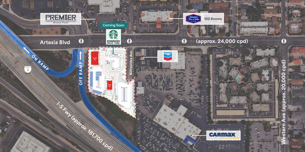 6050 Artesia Blvd, Buena Park, CA à louer - Aérien – Image 3 sur 3