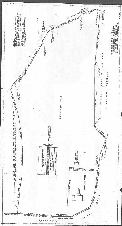 Plan de site
