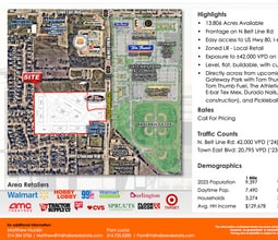 3221 N Belt Line Rd, Sunnyvale, TX - VUE AÉRIENNE  vue de carte
