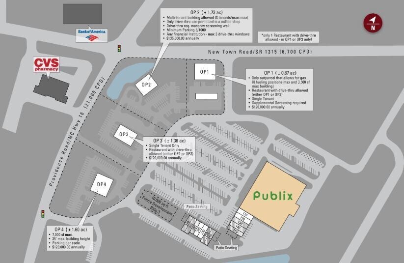 1621 S Providence Rd, Waxhaw, NC à louer - Plan de site – Image 2 sur 2