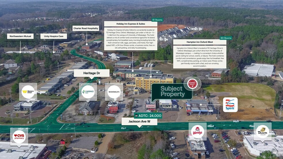 1925 Jackson Ave W, Oxford, MS à vendre - Aérien – Image 3 sur 3