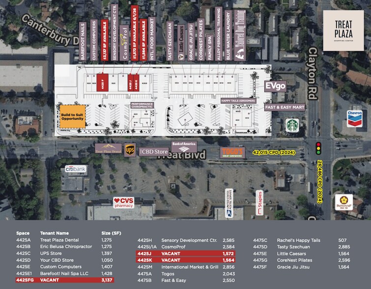4425-4475 Treat Blvd, Concord, CA à louer - Photo de l’immeuble – Image 2 sur 7