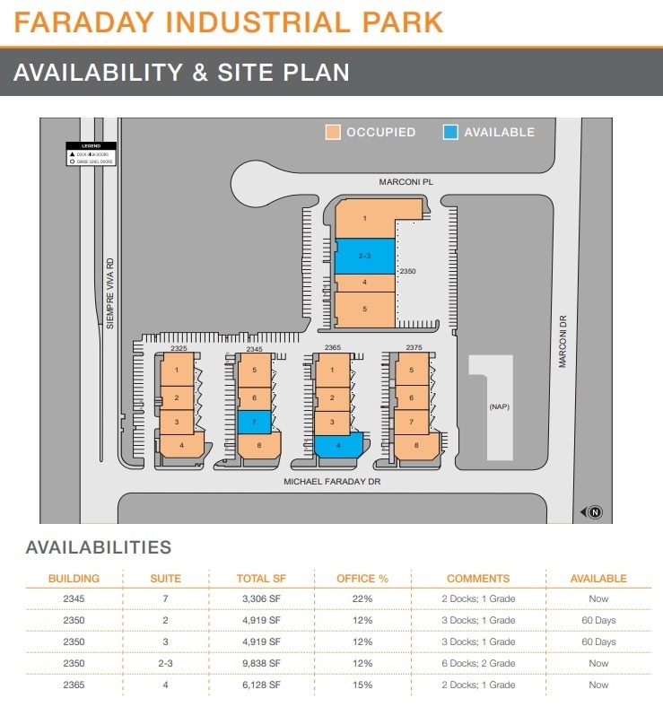 2375 Michael Faraday Dr, San Diego, CA à louer Plan de site– Image 1 sur 2