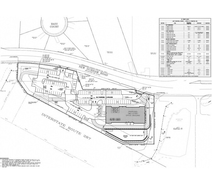 779 New Durham Rd, Edison, NJ à vendre - Plan de site – Image 2 sur 4