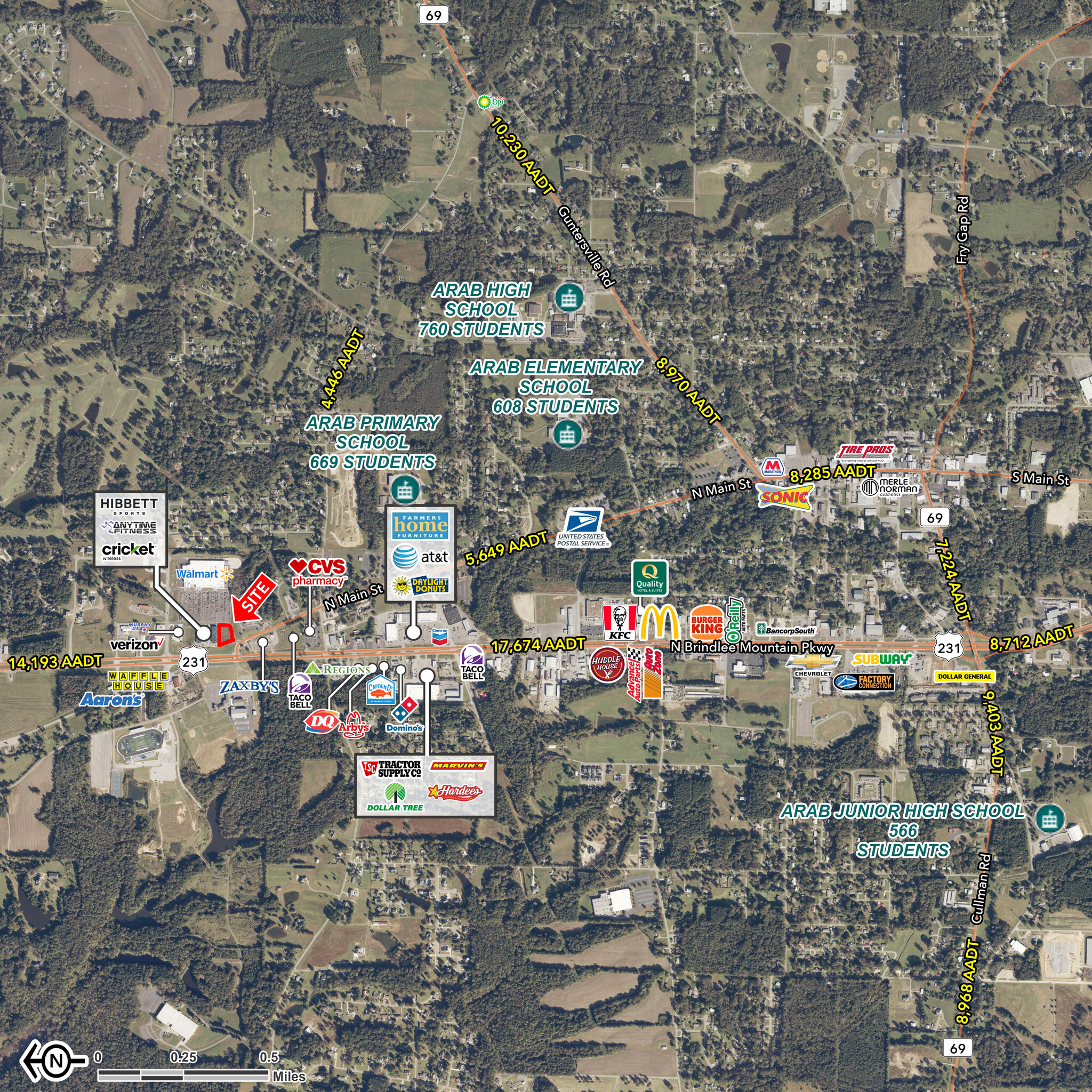 N Brindlee Mountain Road, Arab, AL à vendre Aérien– Image 1 sur 3