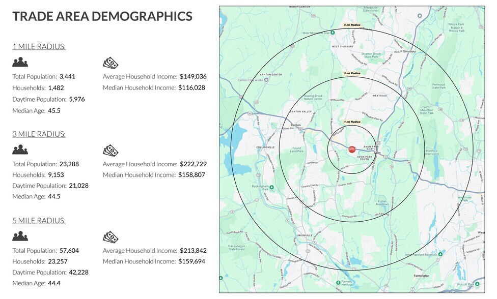 255-265 W Main St, Avon, CT à louer - Photo de l’immeuble – Image 3 sur 9