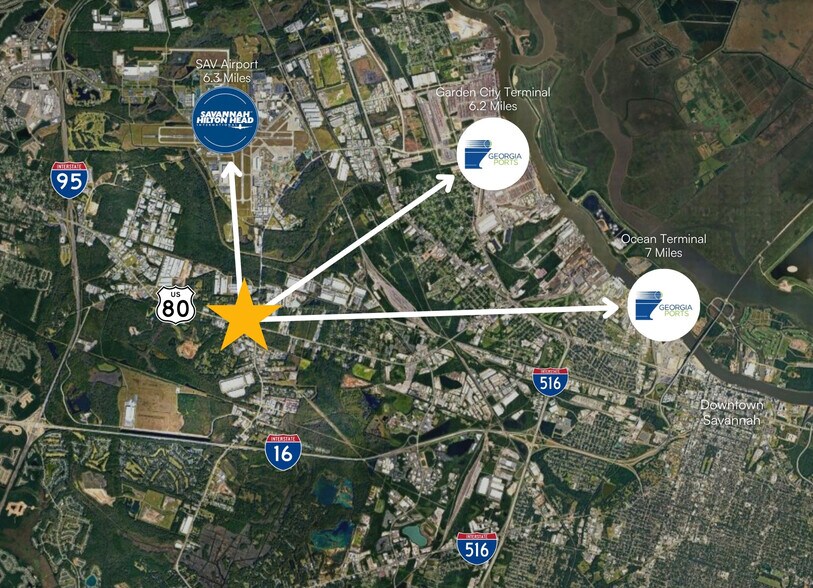 1744 Old Dean Forest Rd, Savannah, GA à louer - Photo de l’immeuble – Image 3 sur 3