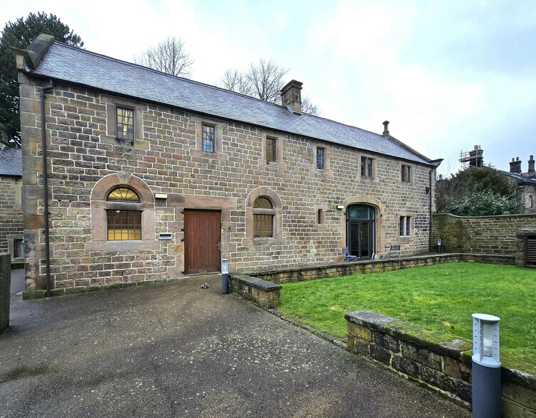 Main Rd, Hathersage à louer - Photo de l’immeuble – Image 3 sur 33