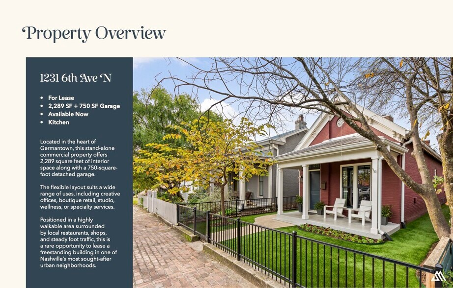 1231 6th Ave N, Nashville, TN à louer - Photo de l’immeuble – Image 2 sur 23