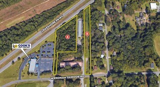 Plus de détails pour 2120 Wenonah Oxmoor Rd, Birmingham, AL - Terrain à vendre