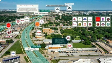 219 W Euless Blvd, Euless, TX - Vue aérienne  vue de carte - Image1