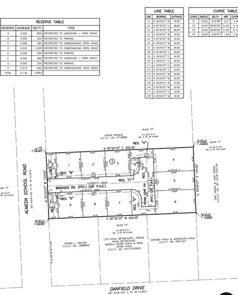 14141 Almeda School rd, Houston, TX à vendre - Photo de l’immeuble – Image 2 sur 10