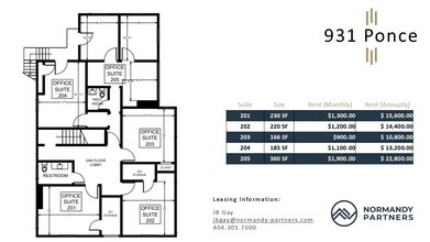 931 Ponce de Leon Ave NE, Atlanta, GA à louer Plan d’étage– Image 1 sur 1