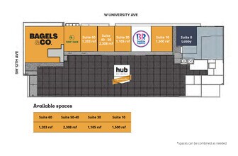 1111 W University Ave, Gainesville, FL à louer Plan de site– Image 2 sur 2