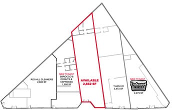 113-115 Maury Ave, Charlottesville, VA à louer Photo de l’immeuble– Image 1 sur 2