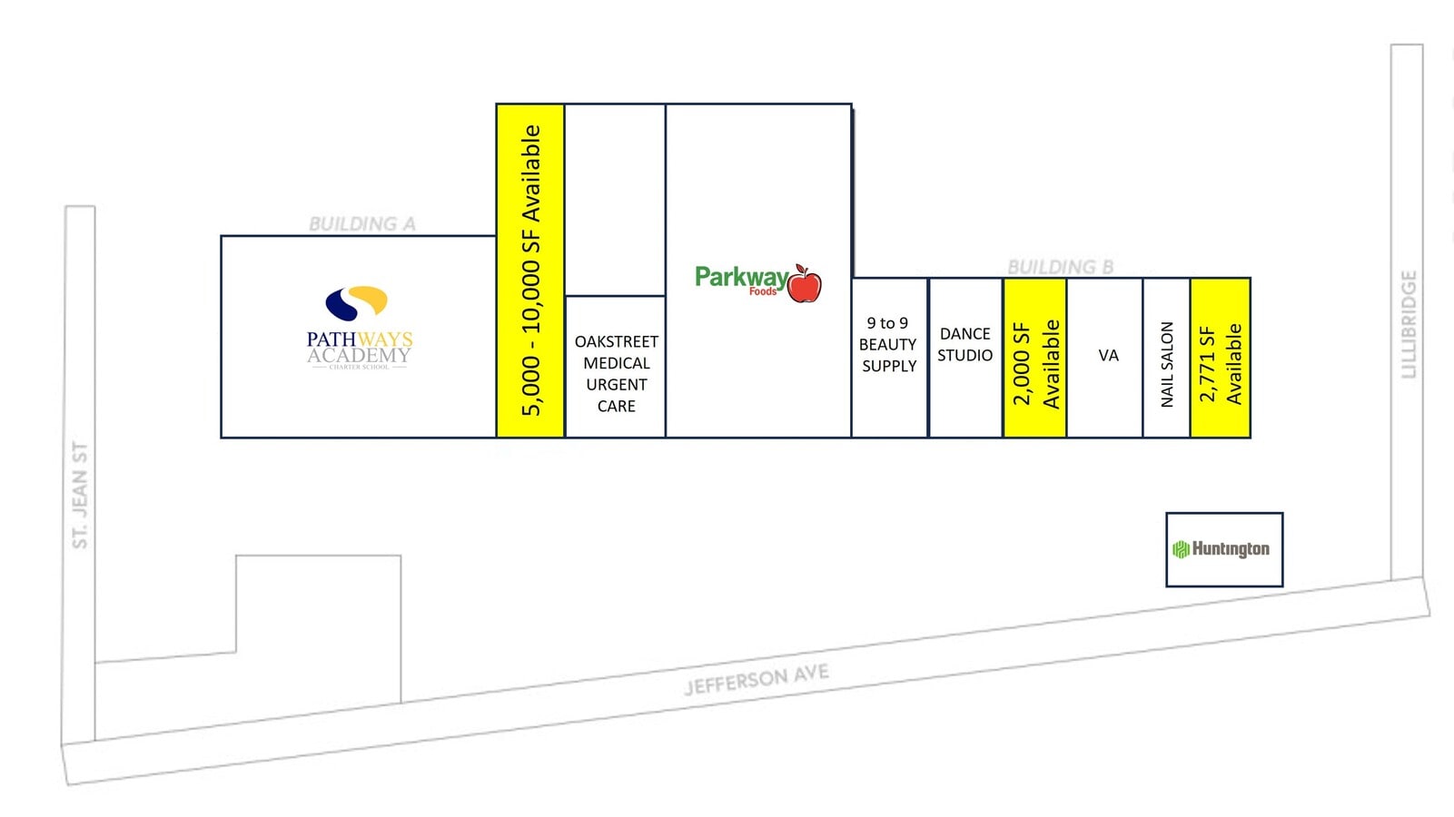 Plan de site