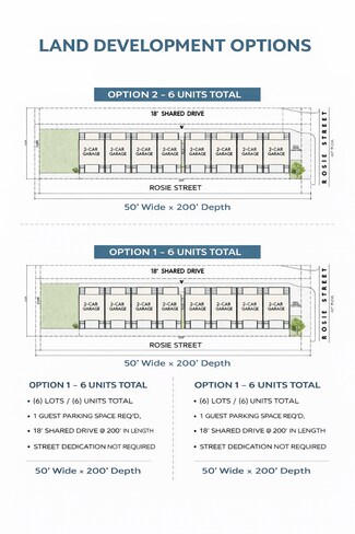 Plus de détails pour 778 Rosie St, Houston, TX - Terrain à vendre