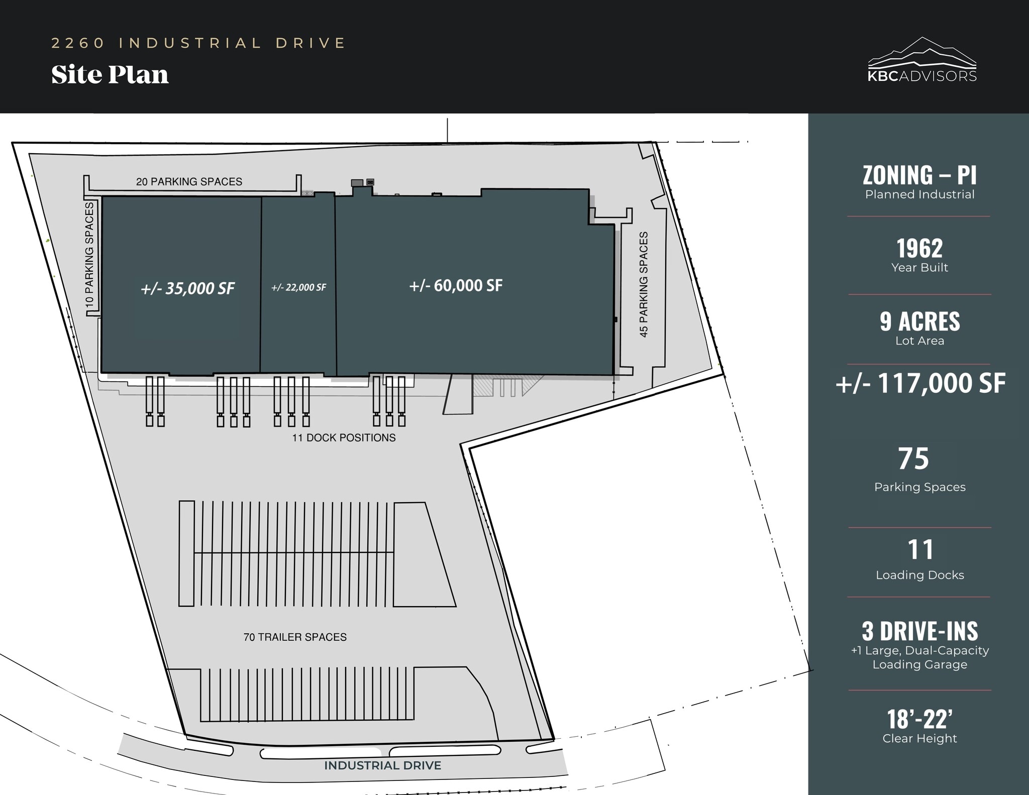 2260 Industrial Dr, Bethlehem, PA à louer Plan de site– Image 1 sur 1