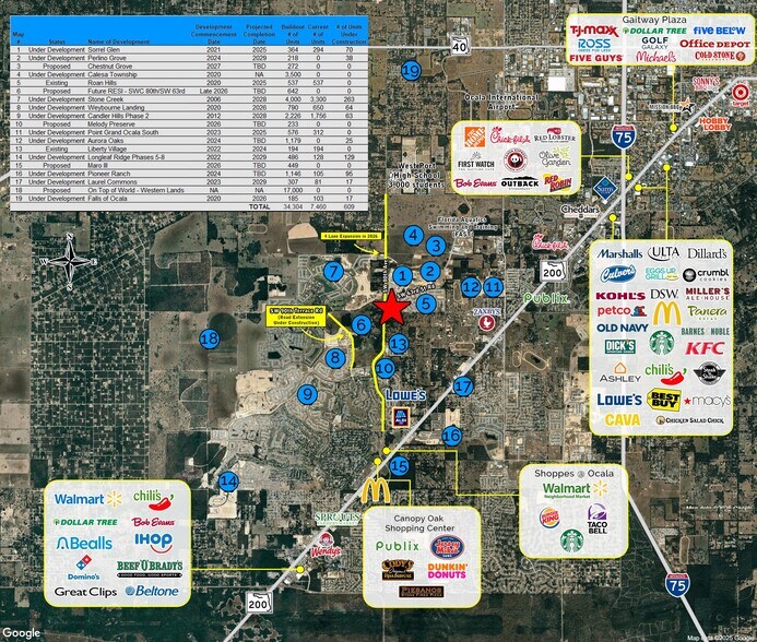 SW 66 St, Ocala, FL à louer - Aérien – Image 2 sur 2