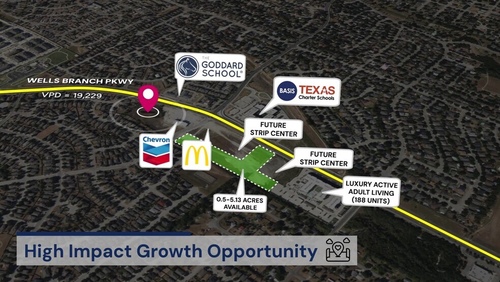 E Wells Branch Parkway, Pflugerville, TX à louer - Photo de l’immeuble – Image 3 sur 8
