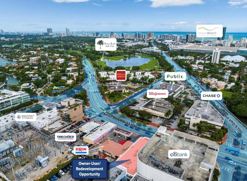 1828 Alton Rd, Miami Beach, FL à vendre - Photo de l’immeuble – Image 3 sur 9