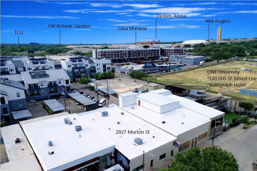 2927 Morton St, Fort Worth, TX à vendre - Photo de l’immeuble – Image 3 sur 17