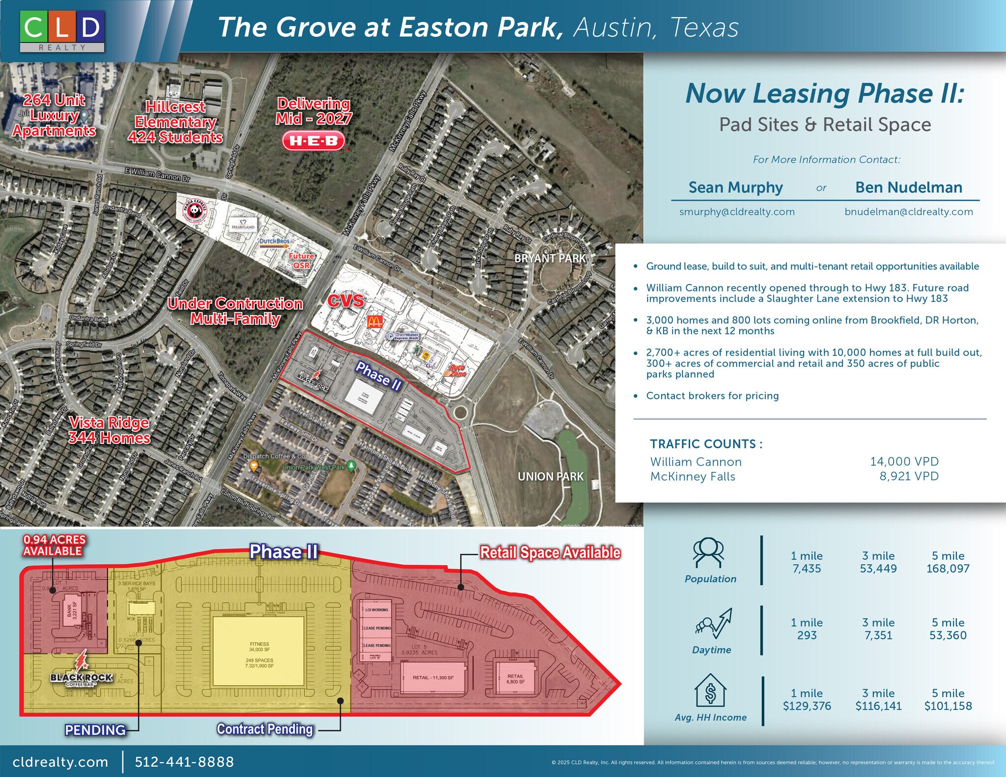 6903 McKinney Falls Pky, Austin, TX à louer Photo de l’immeuble– Image 1 sur 2