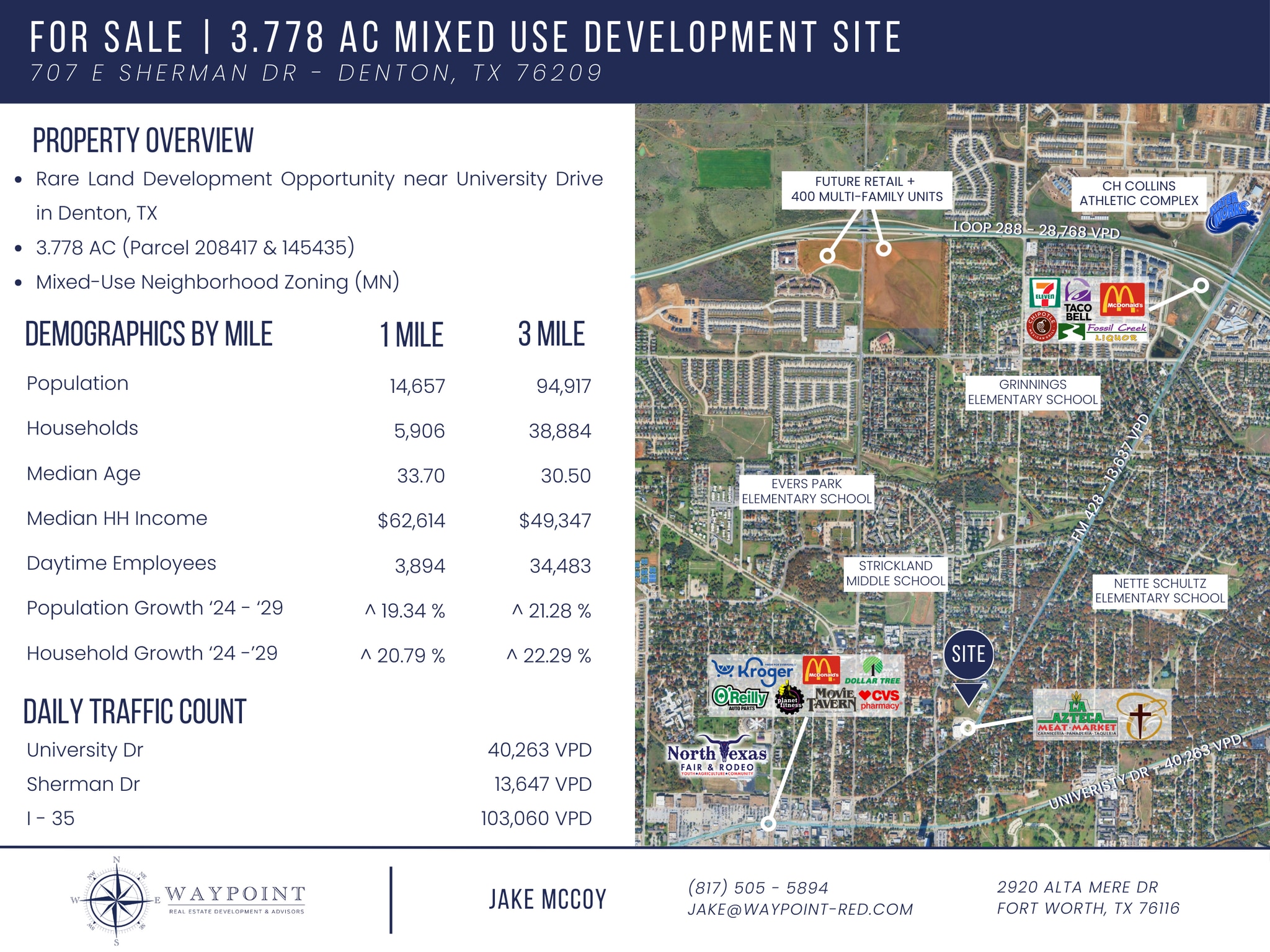 707 E Sherman Dr, Denton, TX à vendre Photo principale– Image 1 sur 6