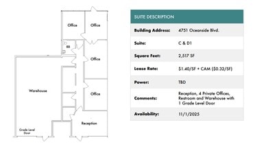 1818 Peacock Blvd, Oceanside, CA à louer Plan d’étage– Image 1 sur 2