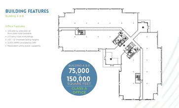 NW Cooper Rd & Germann Rd, Chandler, AZ à louer Plan d’étage– Image 1 sur 2