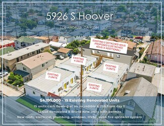 Plus de détails pour 5926 S Hoover St, Los Angeles, CA - Logement à vendre