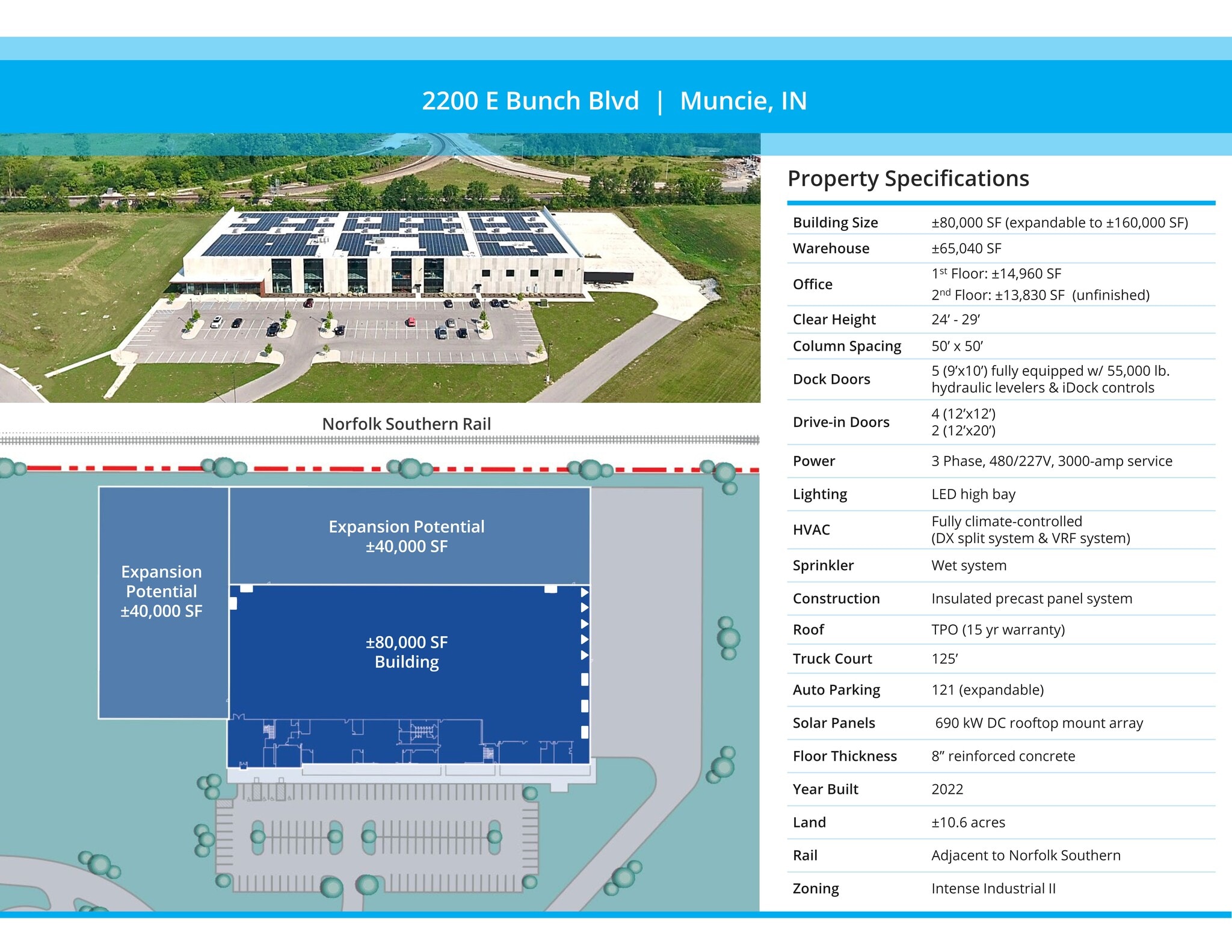 2200 E Bunch Blvd, Muncie, IN à louer Plan de site– Image 1 sur 26