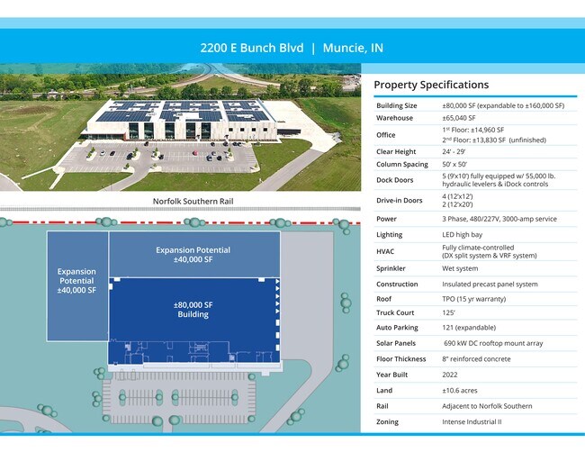 Plus de détails pour 2200 E Bunch Blvd, Muncie, IN - Industriel/Logistique à louer