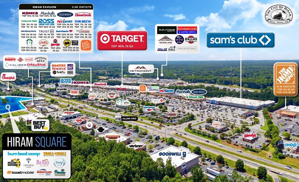 5157 Jimmy Lee Smith Pky, Hiram, GA à vendre - Aérien – Image 2 sur 5